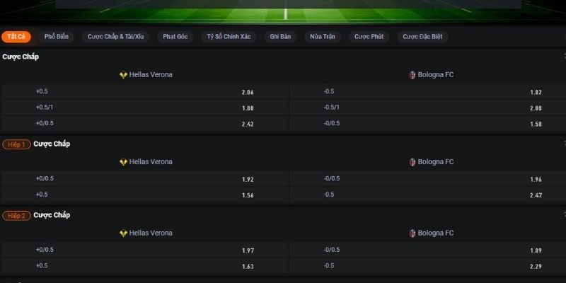 Nhận Định Kèo Nhà Cái – Verona vs Bologna 16/01/2026 chi tiết